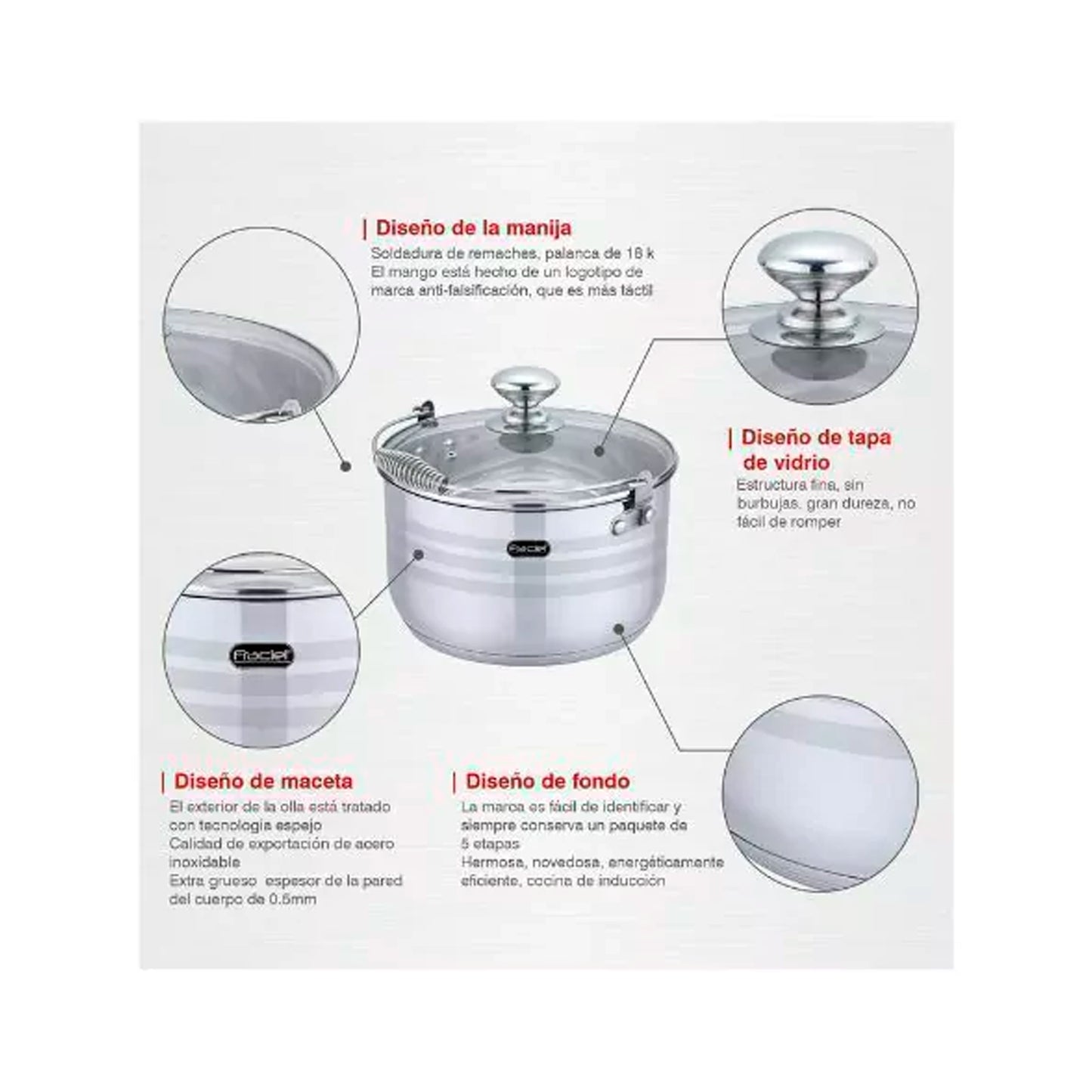 Bateria 10 Piezas Acero Inoxidable Tapa Vidrio Astoria - Fraciel