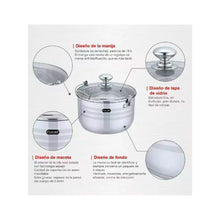 Bateria 10 Piezas Acero Inoxidable Tapa Vidrio Astoria -  Fraciel