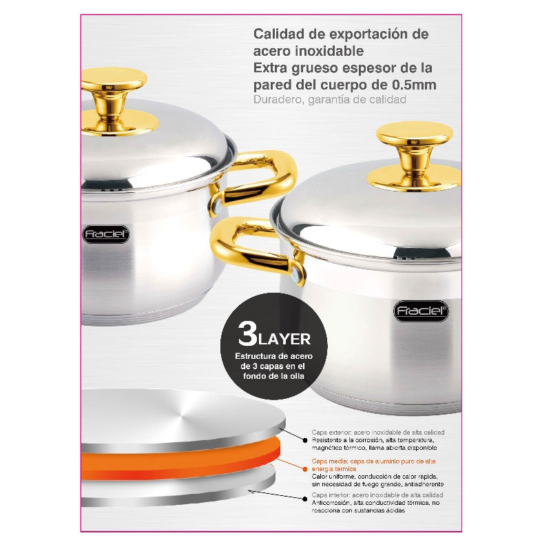 Bateria De Cocina Ollas 8 Pz Havana Fraciel Acero Inoxidable