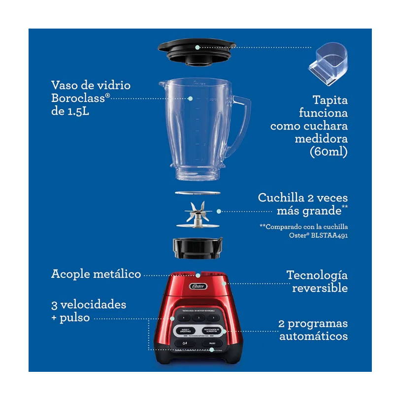 Licuadora Reversible 3 Vel 700 w Vaso Vidrio Roja BLSTPYG1310RBG